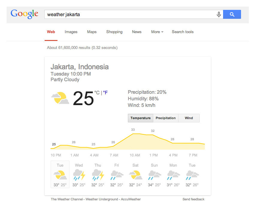 Melihat Ramalan Cuaca dengan Google Search
