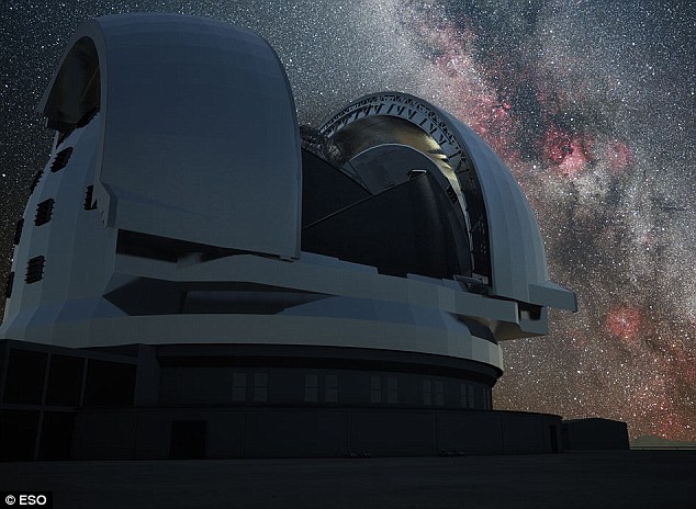 Teleskop Raksasa ESO